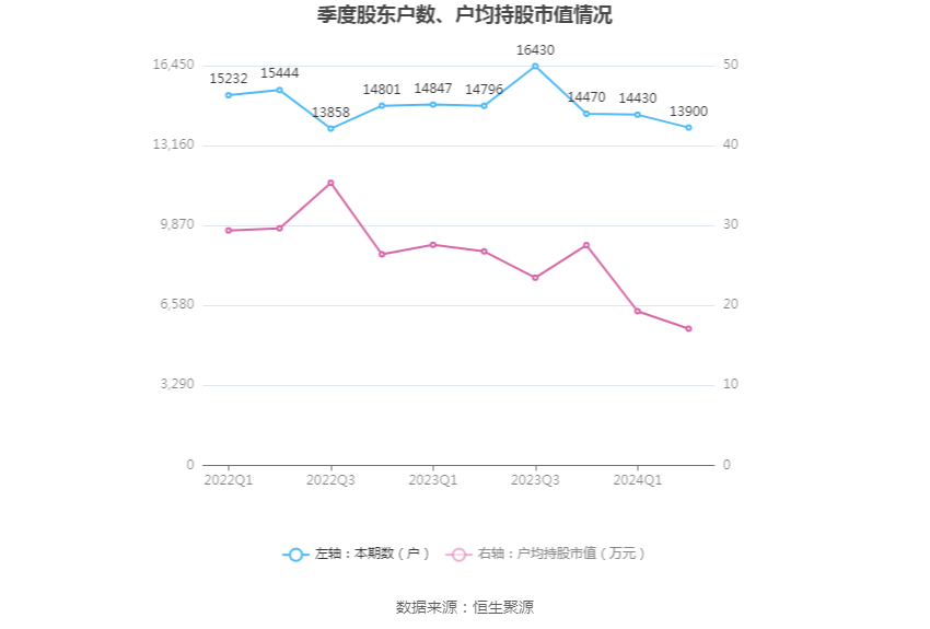 LOGO设计 第218页