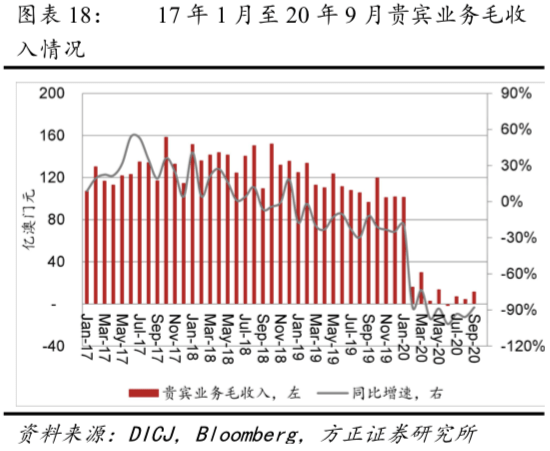 新澳门六开奖结果记录,实地分析数据设计_视频版86.802