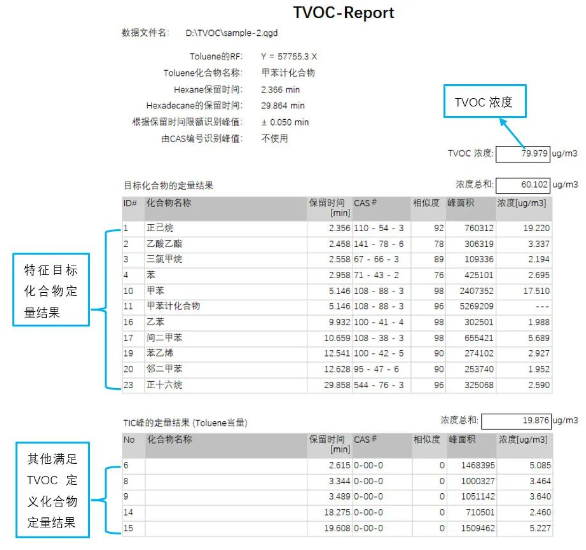 新澳门49码中奖规则,数据支持执行方案_macOS20.390