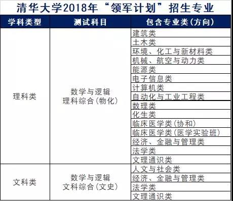 62827cσm澳彩资料查询优势头数,适用性计划解读_S60.251