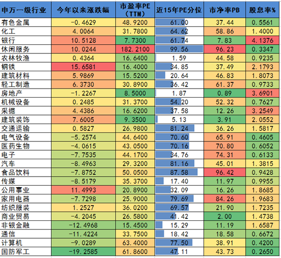 新澳天天开奖资料大全最新100期,预测分析解释定义_进阶款31.127