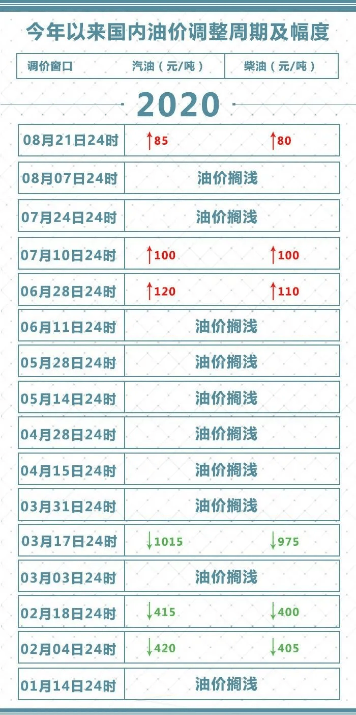 企业信息 第214页