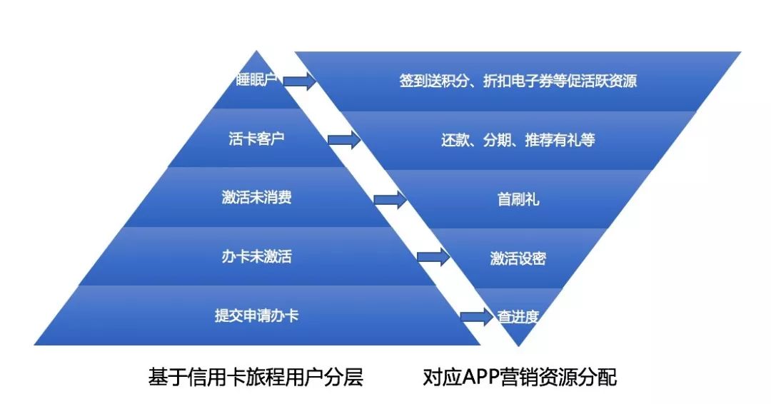 新澳最精准正最精准龙门客栈,数据驱动执行方案_Elite70.652