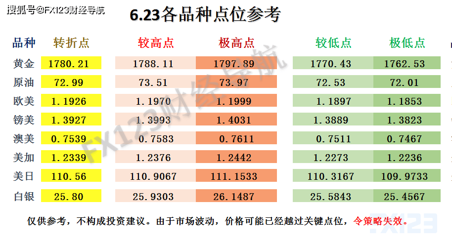 新澳天天开奖资料大全1050期,诠释解析落实_豪华款70.127