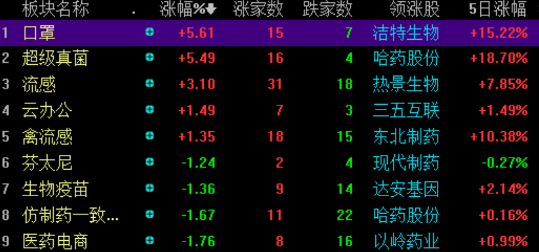 2024新澳天天开奖记录,真实数据解释定义_手游版58.650