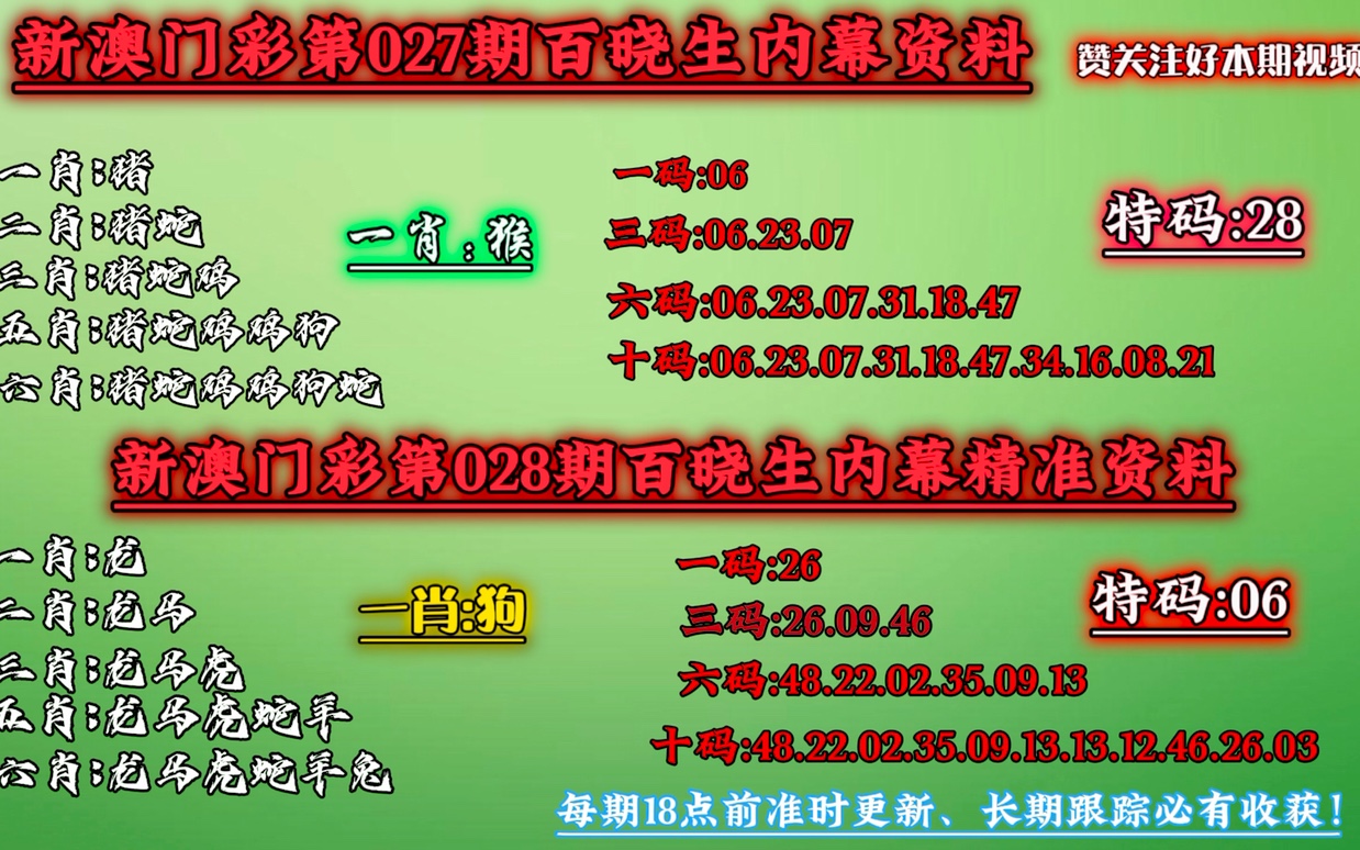 澳门今晚必中一肖一码准确9995,具体操作步骤指导_进阶版52.289