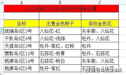 2024澳门天天开好彩大全2024,国产化作答解释落实_游戏版13.35