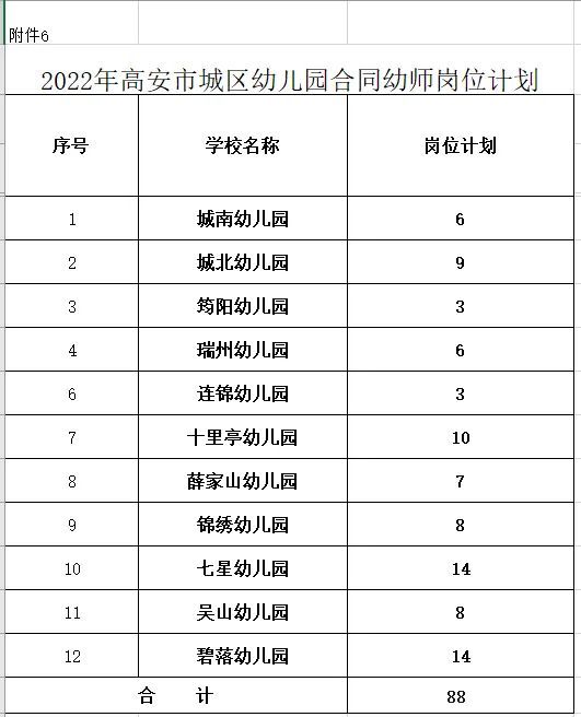 新奥门资料大全正版资料查询,快捷问题计划设计_限量款96.660