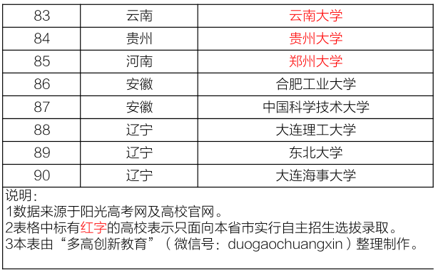 2024正版资料免费公开,标准化流程评估_Advanced40.693