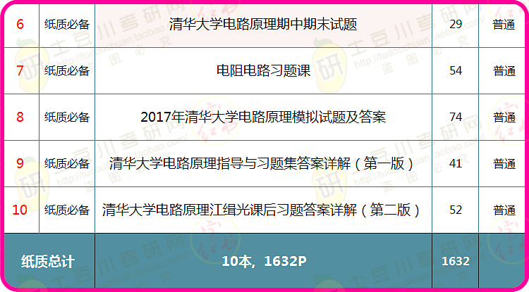 新奥彩资料免费最新版,完善的机制评估_Superior99.540