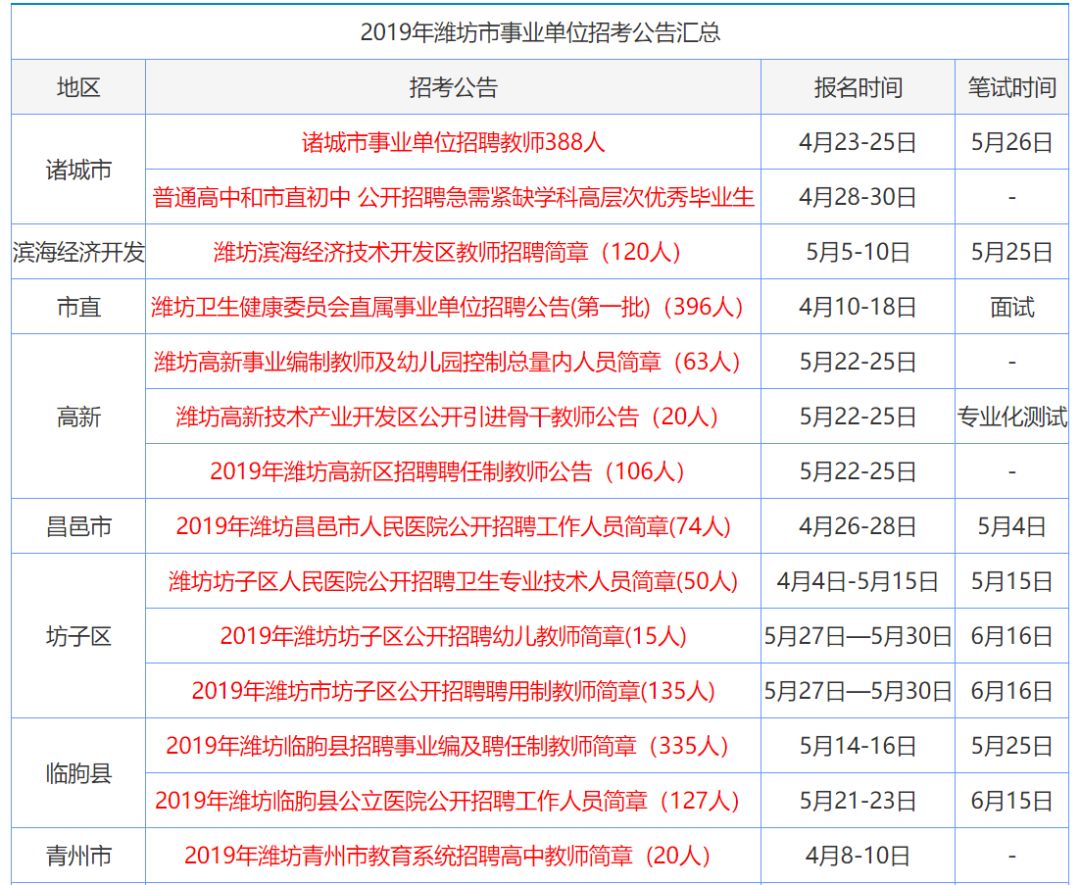 香港正版免费资料大全最新版本,预测说明解析_轻量版30.83