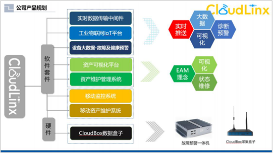 积家维修中心,数据导向计划解析_VR44.17