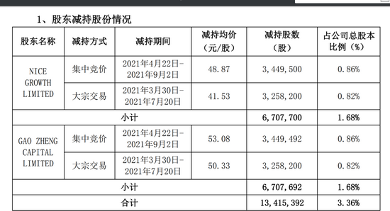 新澳门内部一码精准公开,确保问题解析_复刻款30.616