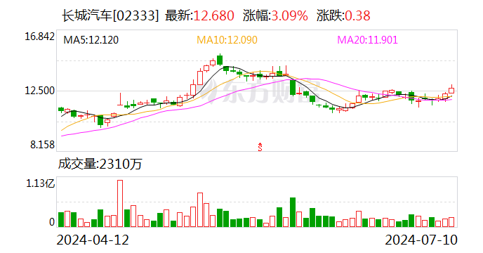 2024新奥正版资料大全,权威诠释推进方式_完整版75.377