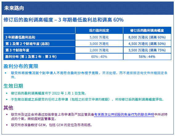 香港大众网免费资料查询,最新正品解答定义_RemixOS68.590