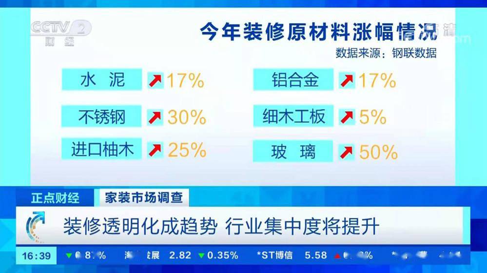 澳门二四六天天免费好材料,灵活执行策略_影像版54.875