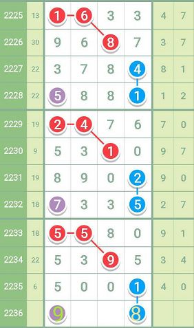 香港最准一肖100免费,深度分析解释定义_UHD款61.744