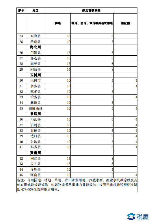 澳门最准的资料免费公开,适用实施计划_RX版12.250