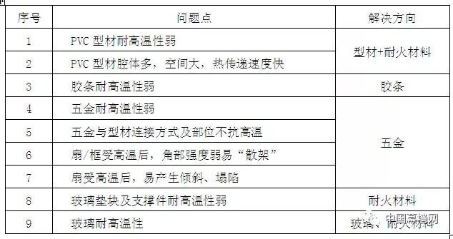 新奥门免费资料大全使用注意事项,科学解答解释落实_纪念版24.267