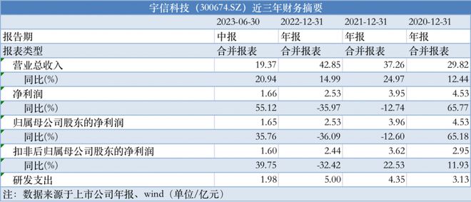 新澳天天开奖资料大全1052期,正确解答落实_LE版66.268