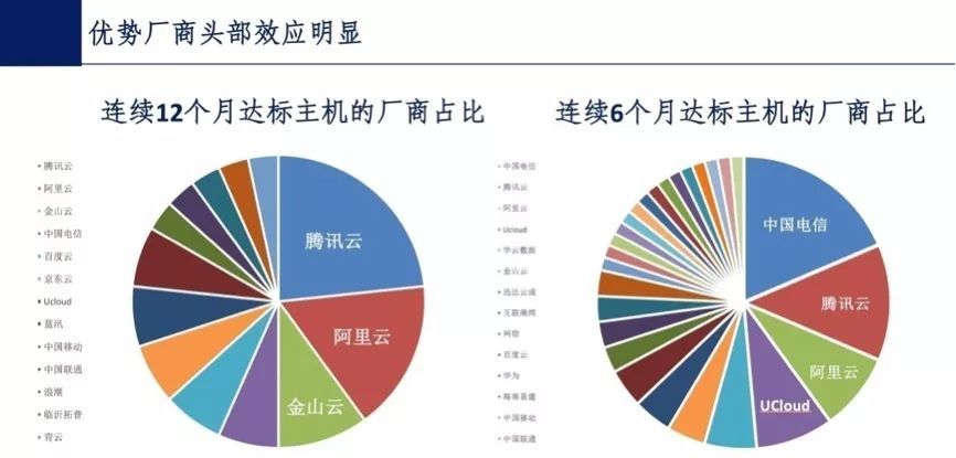 新澳全年免费资料大全,可靠数据评估_NE版47.64