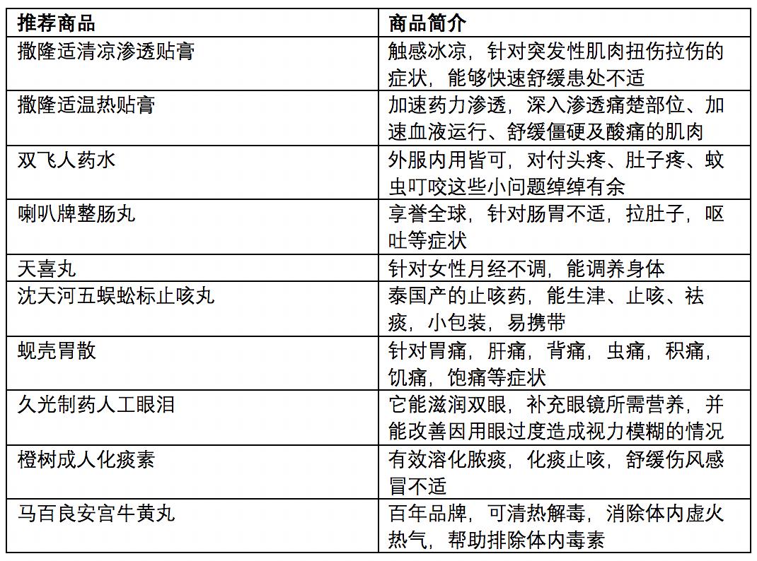 澳门最准的资料免费公开,快速问题处理策略_mShop18.967