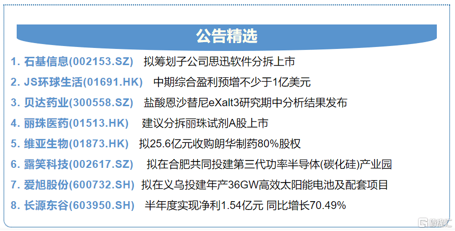 代理记账 第210页