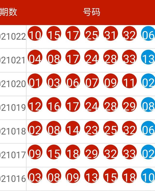 2024年新奥特开奖记录,系统解答解释落实_Console64.347