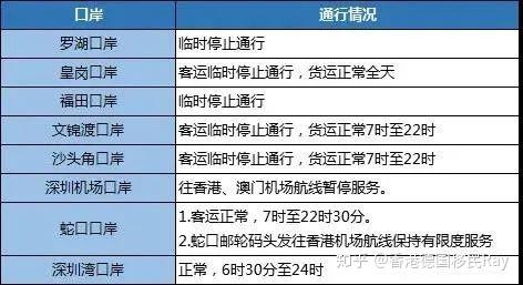 2024澳门今晚开奖号码香港记录,深入分析定义策略_2DM47.38