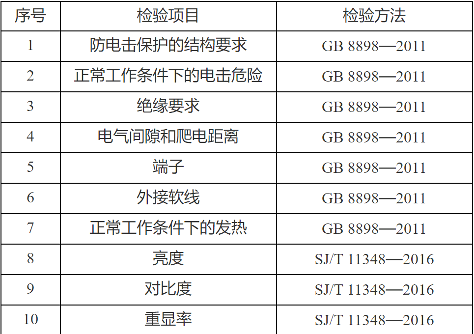 2024年正版免费天天开彩,国产化作答解释落实_bundle20.832