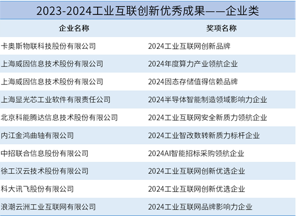 新澳2024年正版资料,仿真实现方案_Prime10.947