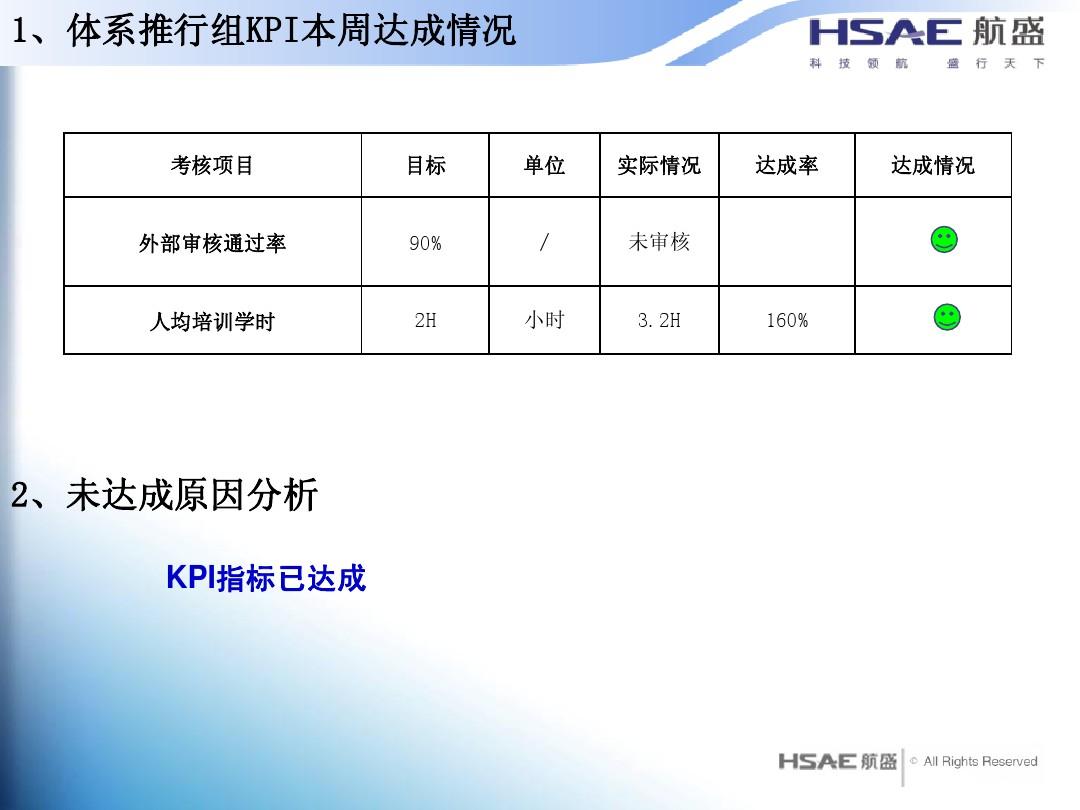 今晚免费公开资料,系统化评估说明_8K10.18