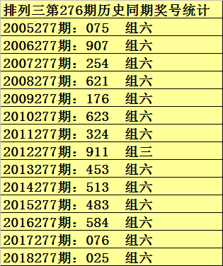 7777788888王中王开奖十记录网一,准确资料解释落实_进阶版63.806