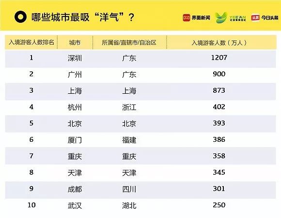 2024今晚新澳门开奖结果,数据资料解释落实_C版31.585