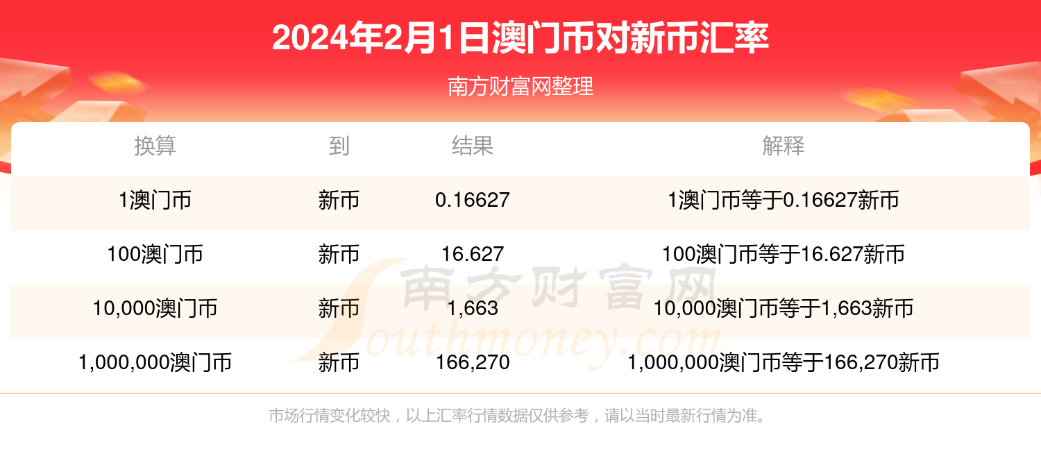 2024年新澳门开奖结果,收益成语分析定义_Superior59.717