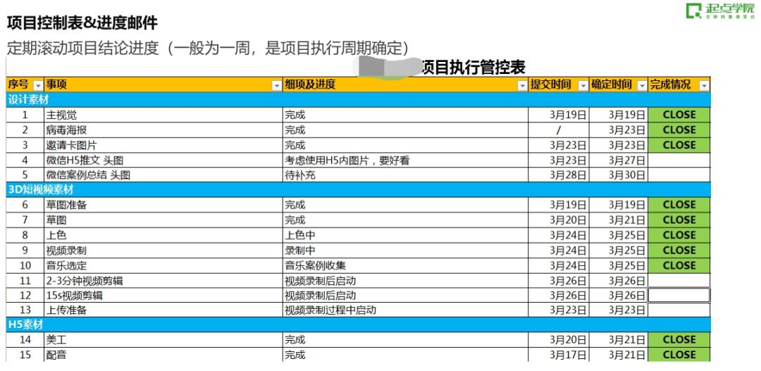 新澳天天开奖资料大全最新100期,精准分析实施_AR13.115