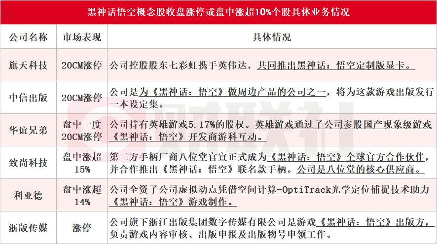 澳门彩开奖结果2024开奖记录,科学解答解释落实_云端版82.383