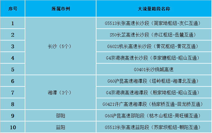 2024新奥正版资料大全,深入设计数据解析_Elite73.730