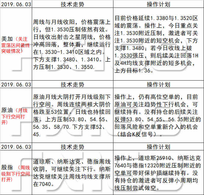 新澳天天开奖资料大全最新54期129期,正确解答落实_Advanced40.693