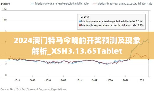 2024新澳门今晚开特马直播,最新核心解答落实_nShop96.610