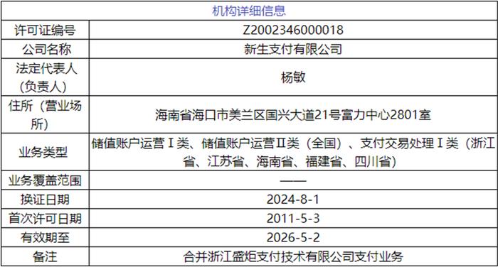 新澳门天天开奖资料大全,实践分析解析说明_Pixel80.294