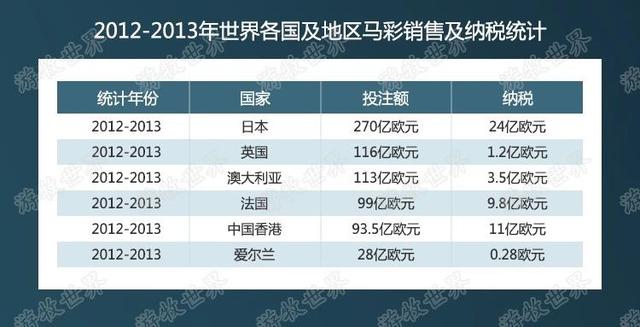 2024澳门特马今晚开奖亿彩网,精细解析说明_储蓄版48.243