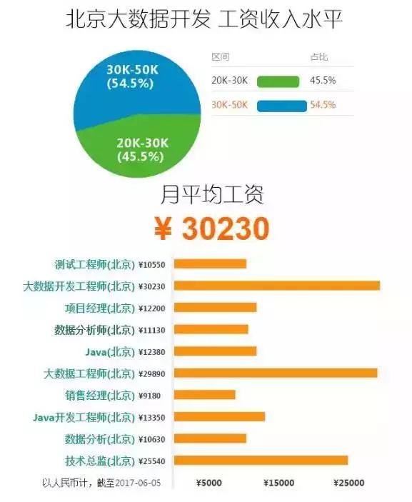 新奥门天天开奖资料大全,数据驱动方案实施_Tizen94.790