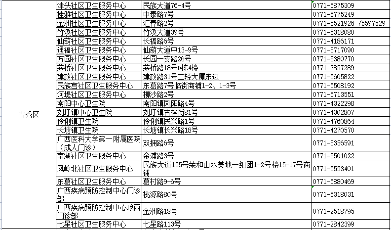 新澳门2024开奖今晚结果,快速问题处理策略_粉丝版66.507