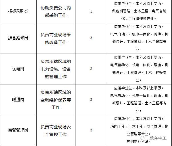 三肖三期必出特马,快速设计响应计划_战略版44.217