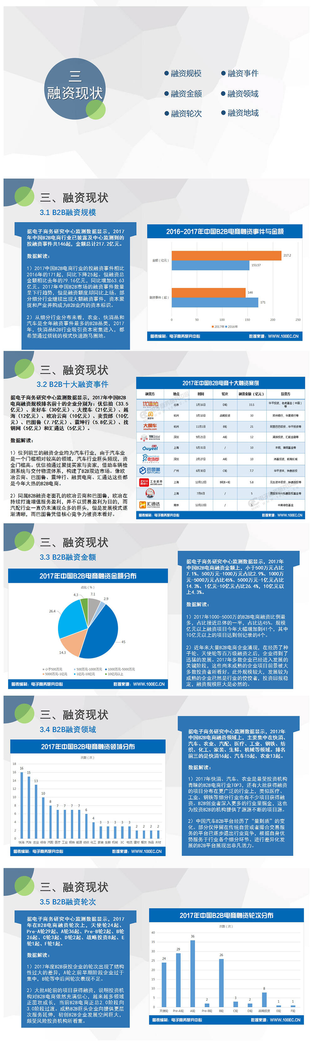 新奥门资料免费提供,全面执行数据方案_开发版20.677