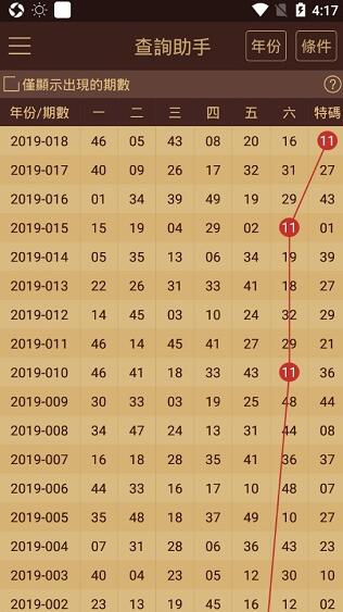 2024澳门天天开好彩大全回顾,准确资料解释落实_8K90.881