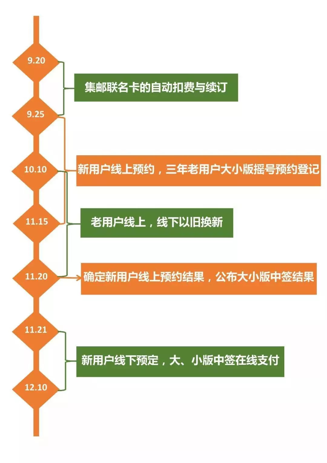 企业信息 第171页