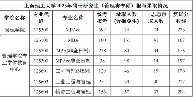 新澳2024最新资料24码,全面解析数据执行_专业版82.616