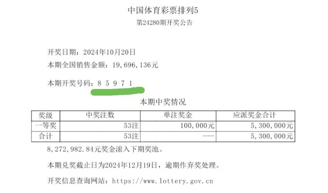 最准一肖一码一一子中特7955,重要性解释落实方法_S19.603